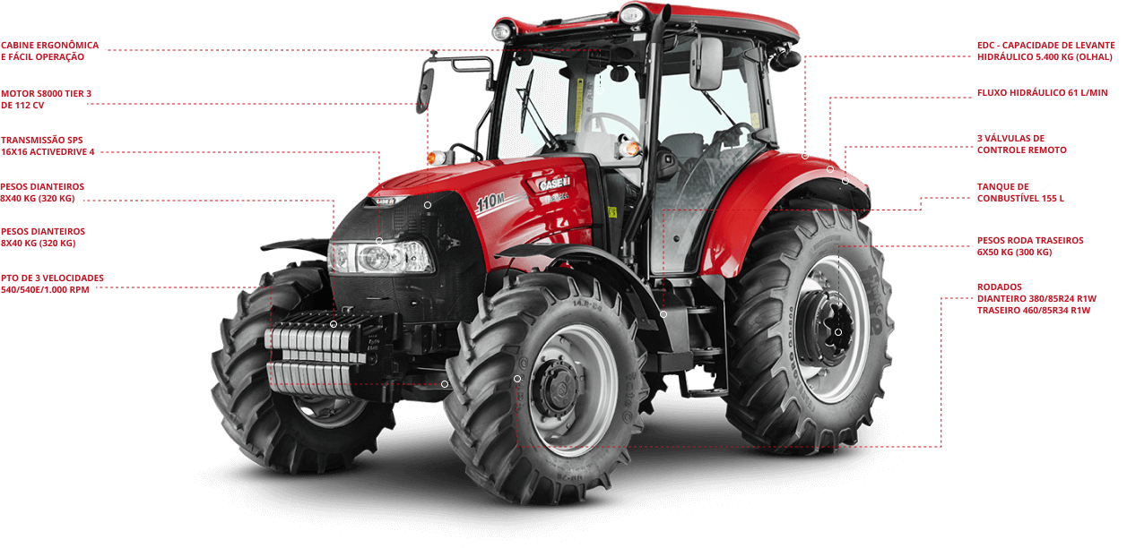 farmall-features-PT