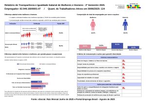 Relatório de Transparência 2025 2 - Tracan